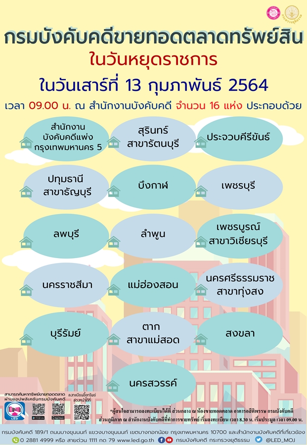﻿กรมบังคับคดีจัดการขายทอดตลาดในวันหยุดราชการ วันเสาร์ที่ 13 กุมภาพันธ์ 2564